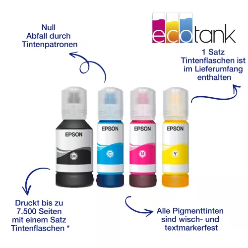 Epson EcoTank ET-5800 – Multifunktionsdrucker für Apotheken | Drucken, Scannen, Kopieren, Fax, Duplex, LAN & WLAN