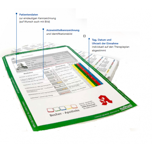 Blisterfolie 35 Tinte/Laser (VPE 120St)